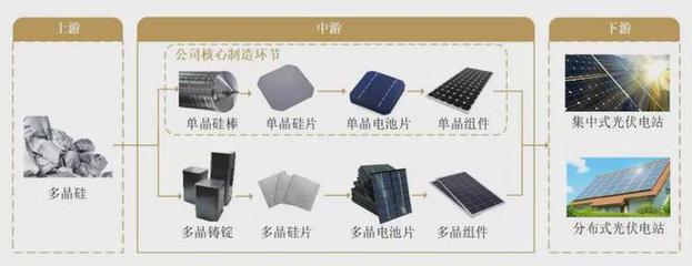 晶科能源:硬科技驅動全球領先,十六年光伏老將歷久彌新