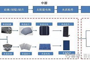 光伏+儲能,中天科技點燃新能源產業發動機